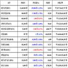 가상화폐,비트코인,리움