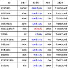 가상화폐,비트코인,거래