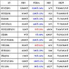 가상화폐,비트코인,리움