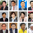 한국당,민주당,군수,당내,후보,시장,출마,충북도의원,경선,경쟁