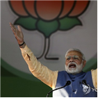 주의회,선거,차지,인도