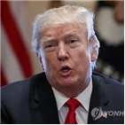 미국,일본,관세