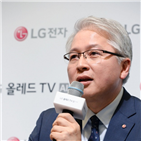 레드,시장,lg전자,가격,올해,사장,매출