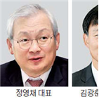 투자증권,대표,부사장,농협금융지주