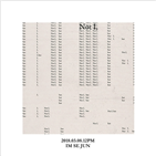 임세준,미니앨범,구성