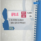 국민주식고충처리반