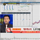 국민주식고충처리반