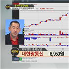 국민주식고충처리반