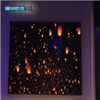 시장,프리미엄,LG전자,올해,이상