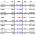 가상화폐,비트코인,보이