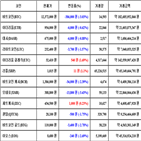 가상화폐,비트코인,리움