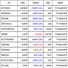 가상화폐,비트코인,리움