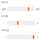 점수,기록,종목,위치,금호타이어