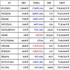 가상화폐,비트코인,리움