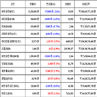 가상화폐,비트코인,보이