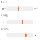 점수,기록,신흥에스이씨,종목,위치,상위