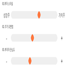 점수,기록,종목,위치,덕우전자