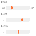 점수,기록,종목,위치,상위