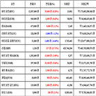 가상화폐,비트코인,리움,보이