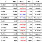 가상화폐,비트코인,리움,보이