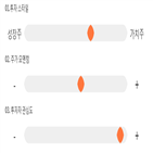 점수,기록,종목,위치,상위