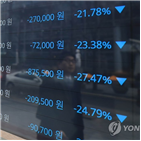 가상화폐,거래,비트코인,국내