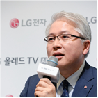 시장,인공지능,LG전자,사장,프리미엄