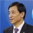 총재,연임,확대,통화