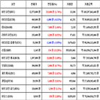 가상화폐,비트코인,리움,보이