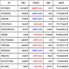 가상화폐,비트코인,리움