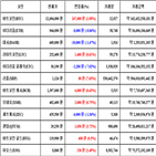 가상화폐,비트코인,리움