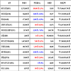 가상화폐,비트코인,리움