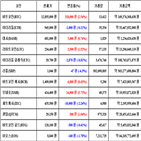 가상화폐,비트코인,리움,보이