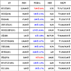 가상화폐,비트코인,리움