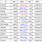 가상화폐,비트코인