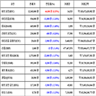 비트코인,가상화폐,리움