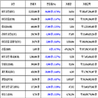 비트코인,가상화폐,리움