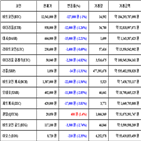 가상화폐,비트코인