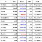 가상화폐,비트코인,보이