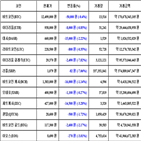 비트코인,가상화폐,리움