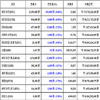 비트코인,가상화폐,리움