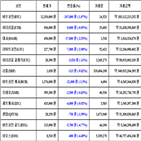 비트코인,가상화폐,리움