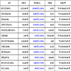 비트코인,가상화폐,리움