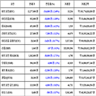 가상화폐,비트코인