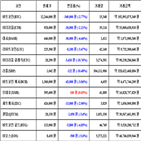 가상화폐,비트코인,리움