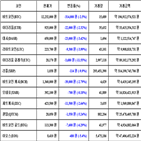 비트코인,가상화폐,리움