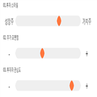 점수,기록,종목,위치,롯데정밀화학