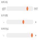 점수,기록,종목,위치,삼표시멘트