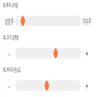 점수,기록,종목,위치,대원