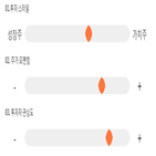 점수,기록,종목,위치,현대통신